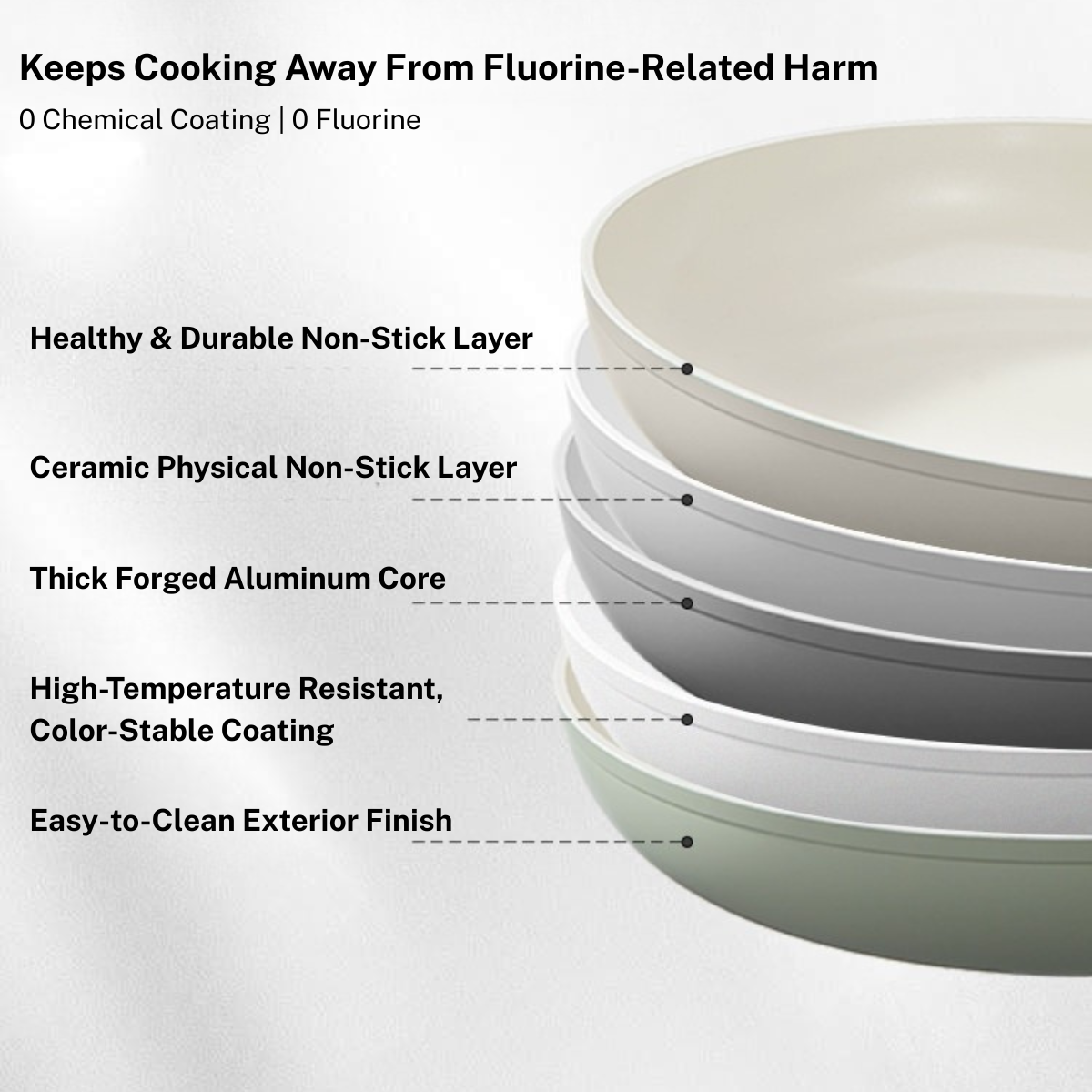 BergHOFF Balance Non-stick Ceramic Frying Pan, Aluminum, Sage